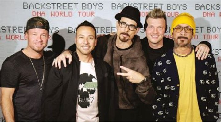 A Journey Through The Ages Of The Backstreet Boys