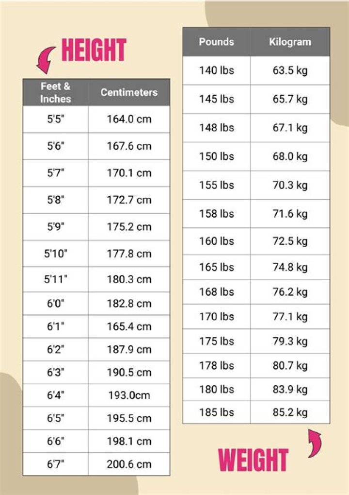 Discover Nelly's Height And Weight: The Stats Revealed!