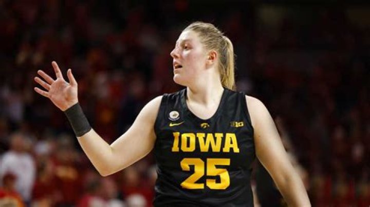 Discovering Monika Czinano's Age: An Insight Into The Life Of A Rising Star
