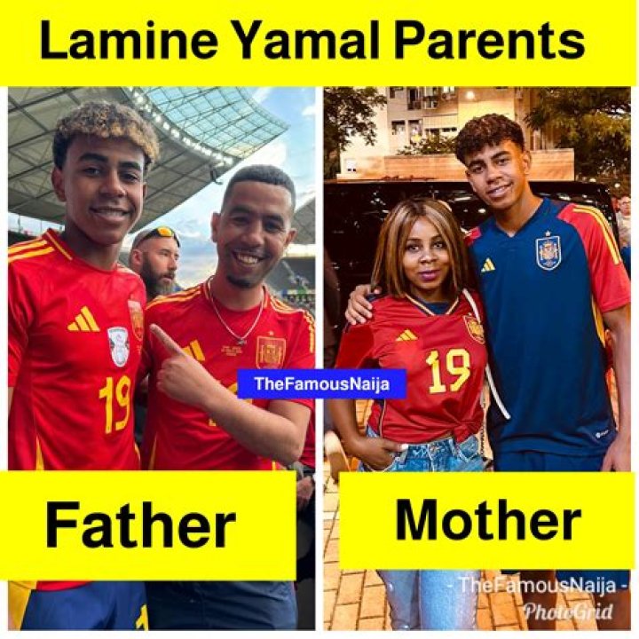 Exploring The Roots: Where Is Lamine Yamal's Parents From?