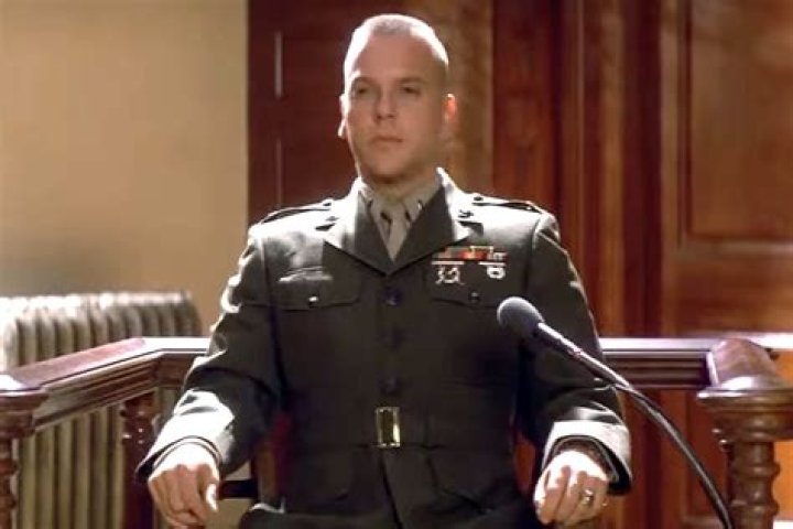 Kiefer Sutherland: A Journey Through His Series And Movies