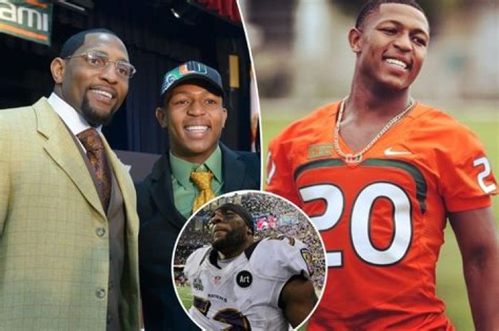 Ray Lewis III's Weight: Uncovering The NFL Legacy