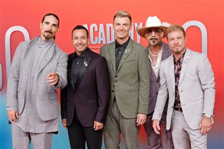 The Timeless Appeal Of The Backstreet Boys: Age And Legacy