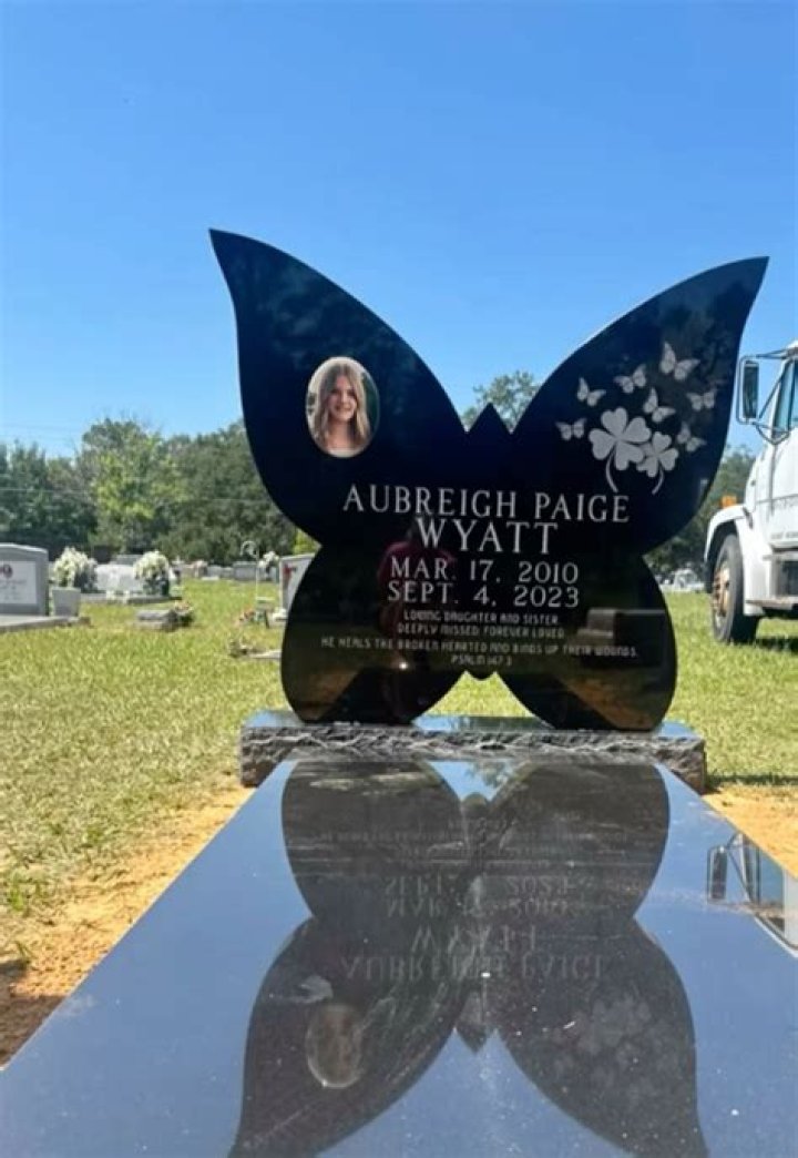 Understanding The Tragic Decision Of Aubreigh Wyatt