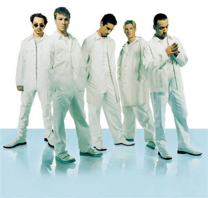 Unraveling The Age Of The Backstreet Boys At Their Formation