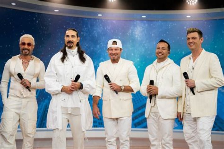 Unveiling The Ages Of Backstreet Boys Members: A Nostalgic Journey