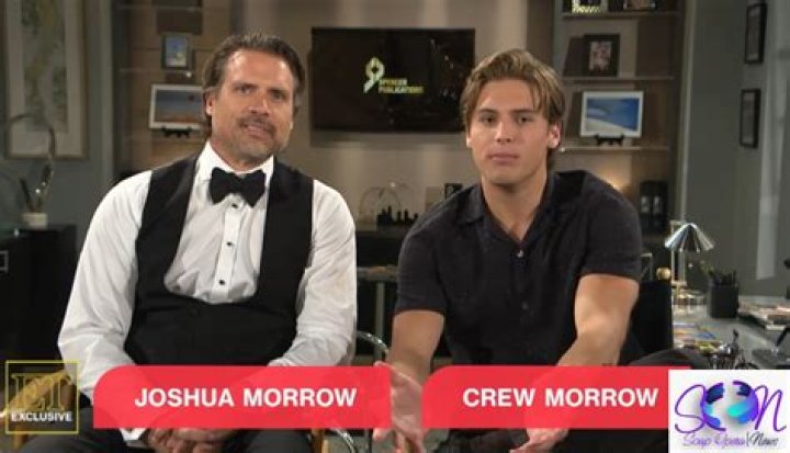 Unveiling The Life And Career Of Joshua Morrow